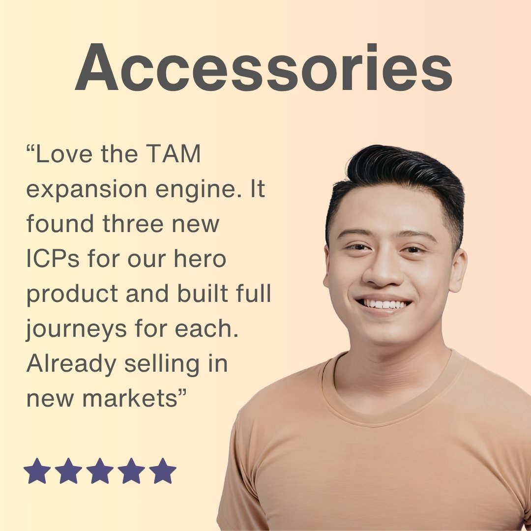Accessories founder: "Love the TAM expansion engine. It found three new ICPs for our hero product and built full journeys for each. Already selling in new markets" — 5 stars